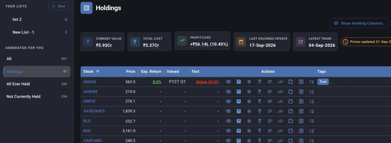 The Holdings list under Your Lists, showing the grid with only the Stock, Price, Exp. Return, Valued and Test columns, and a Show Holding Columns button above it