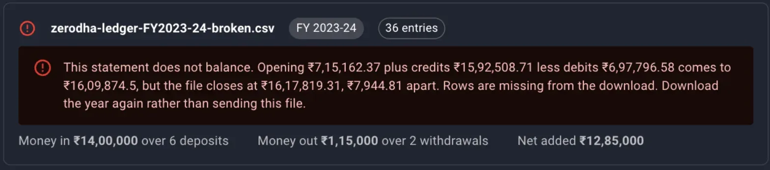 A file card showing the statement does not balance error, with the opening balance, credits, debits, derived closing balance and the gap spelled out