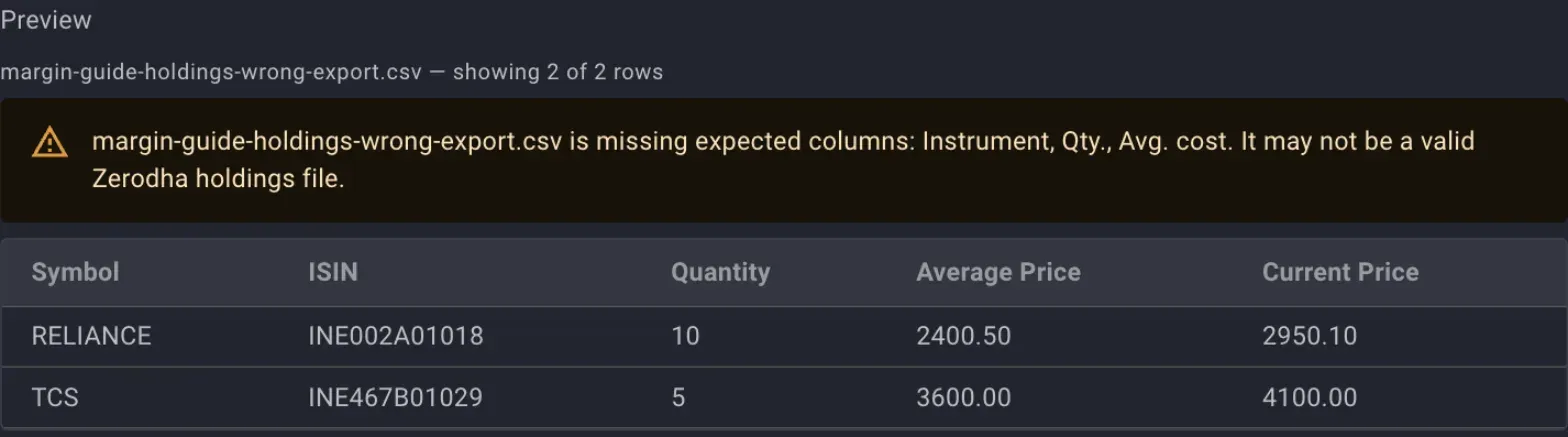 The CSV preview under a chosen holdings file, warning that the file is missing the expected Instrument, Qty. and Avg. cost columns and showing its own headers